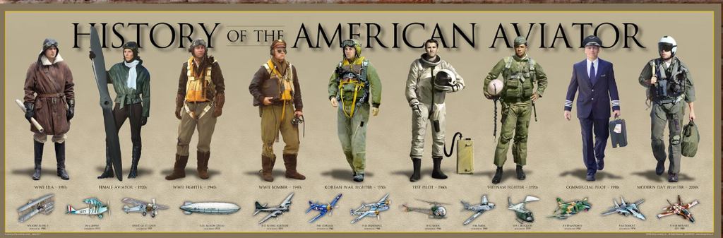 History America Prints