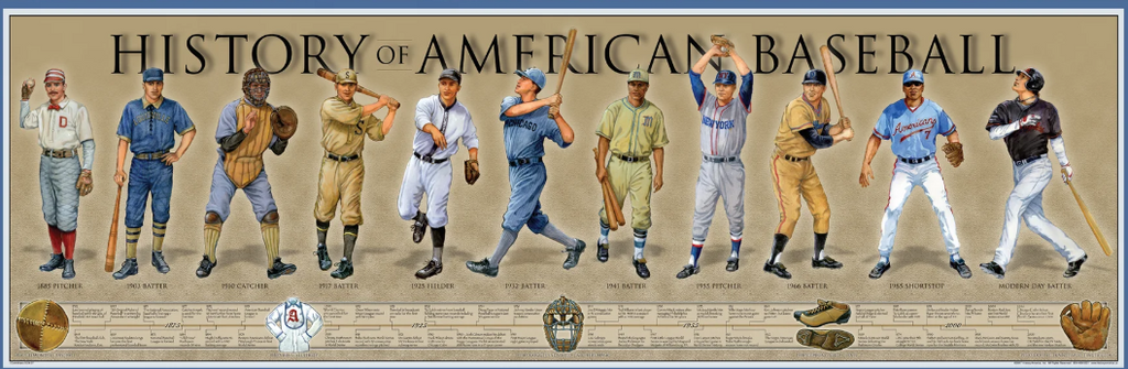 History America Prints