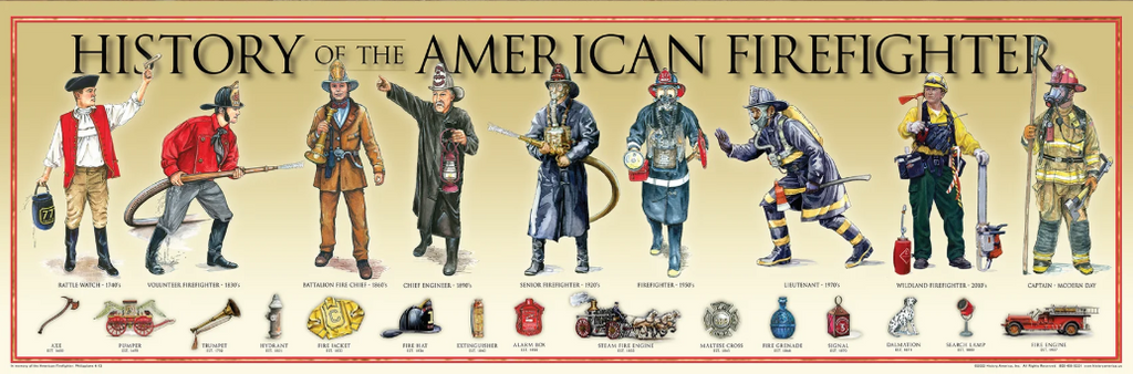 History America Prints