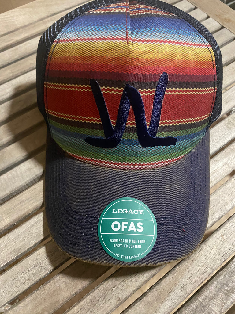 Ballcaps