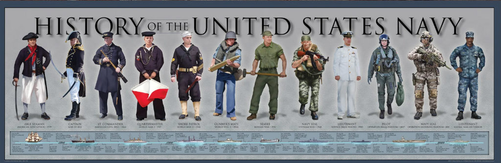 History America Prints