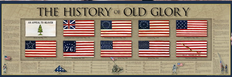 History America Prints